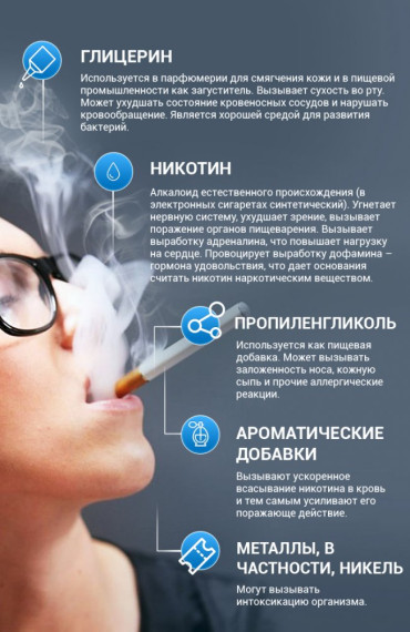 Берегите свое здоровье!.